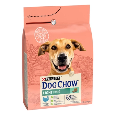 Purina Dog Chow Light Adult mit Pute 2,5kg